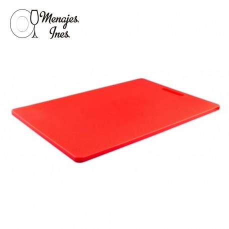 Tablas de cortar