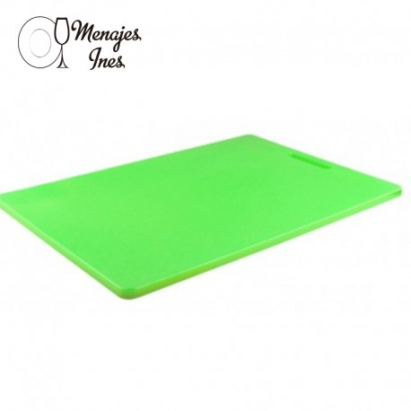 Tablas de cortar